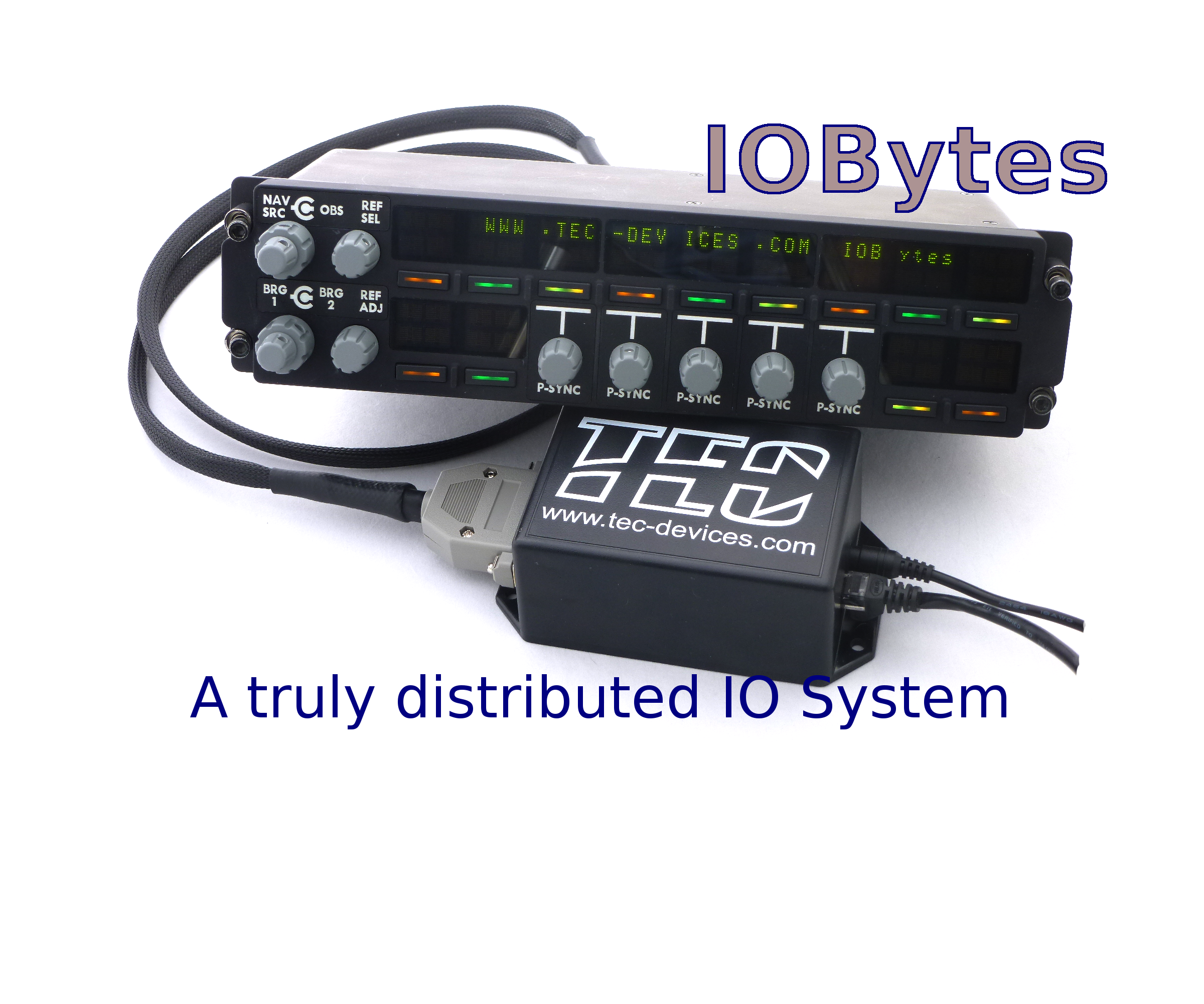 IOBytes | A truly distributed I/O system